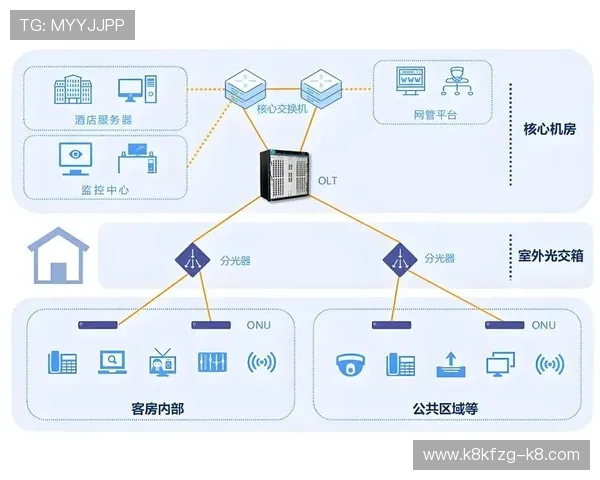 凯发体育正规平台怎么样：平台技术支持与用户界面设计的优劣对比