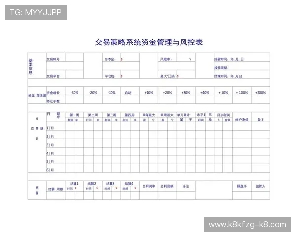 凯发·k8官方网站：平台安全保障措施与资金安全保障策略