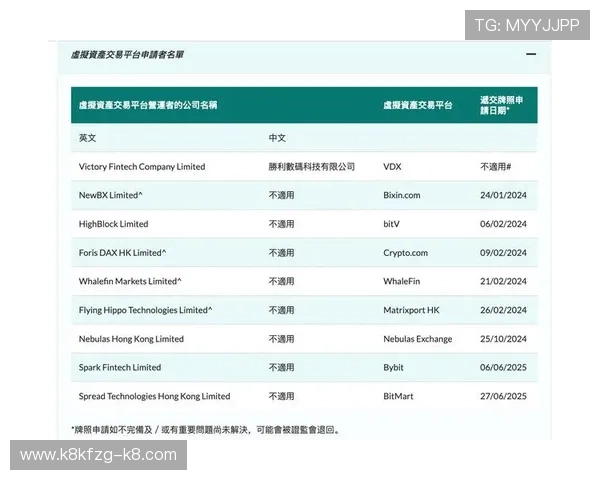 如何利用币游国际PA平台实现个人资产的增值和数字资产的安全保障 如何利用币游国际PA平台实现个人资产的增值和数字资产的安全保障