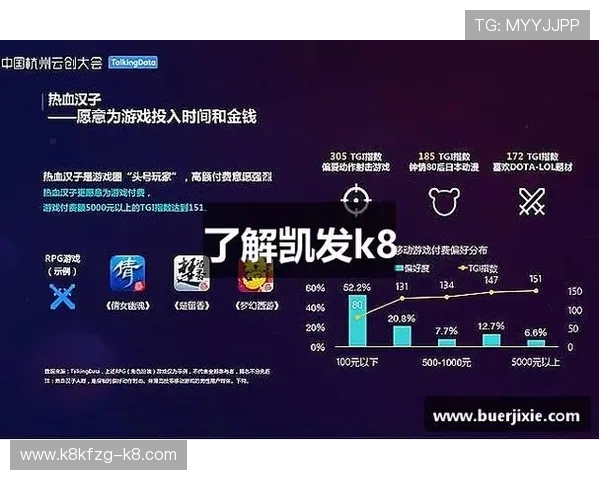 K8凯发官网代接的安全措施与风险控制，保障用户资金与信息安全