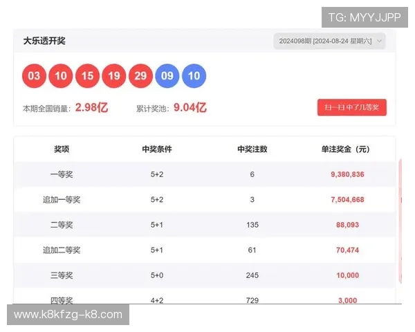 凯发PK10最新开奖数据分析与趋势预测帮助玩家把握投注机会