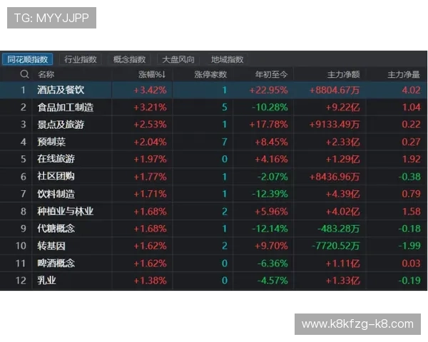 PK10历史发展与未来趋势分析让你了解这款热门游戏的演变过程