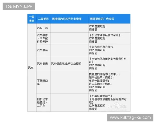 凯发旗舰平台怎么样知乎：新手注册与入门攻略全方位指导