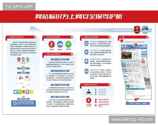 凯发网网站登录入口官网网址官方最新入口地址及登录安全措施详解 凯发网网站登录入口官网网址官方最新入口地址及登录安全措施详解