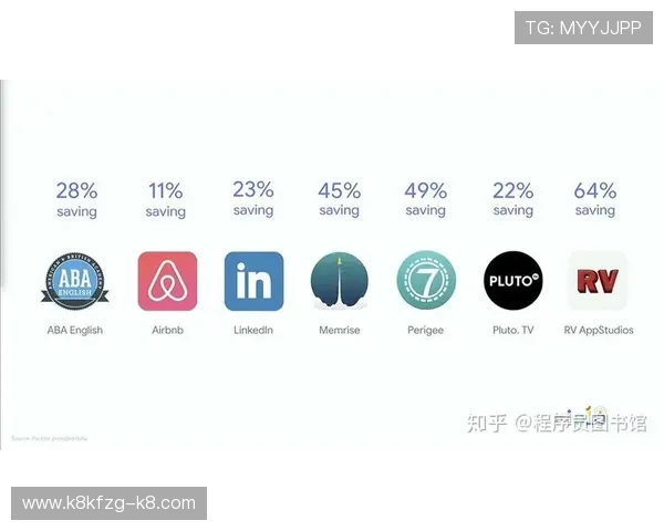 凯发色碟:支持多种格式播放满足不同需求 凯发色碟:支持多种格式播放满足不同需求