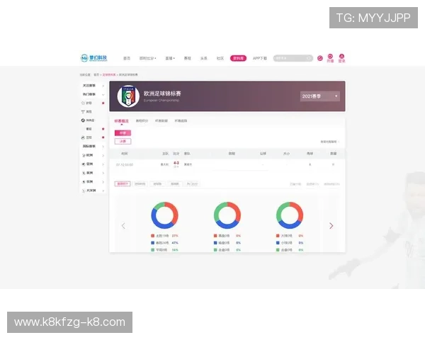 K8体育新版在赛事数据分析方面的创新功能，帮助用户更科学地制定投注策略