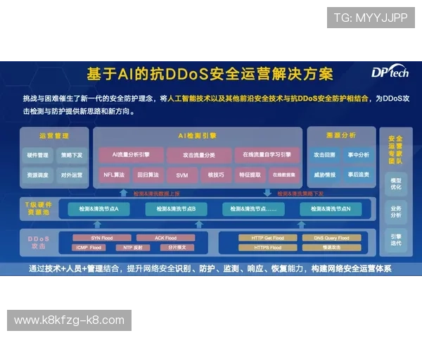 亚游K8官方平台最新安全保障措施全面解析助你安心游戏体验 亚游K8官方平台最新安全保障措施全面解析助你安心游戏体验