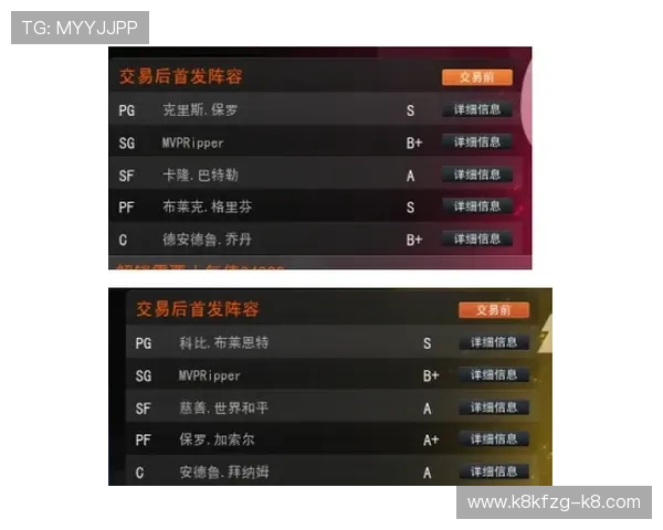 如何快速找到k8篮球平台官网入口登录入口,提供详细导航和常见问题解决方案,助你顺利进入游戏